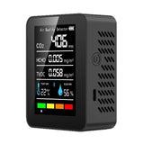 Portable Air Quality Monitor