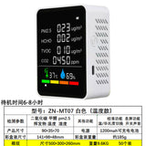 Portable Air Quality Monitor