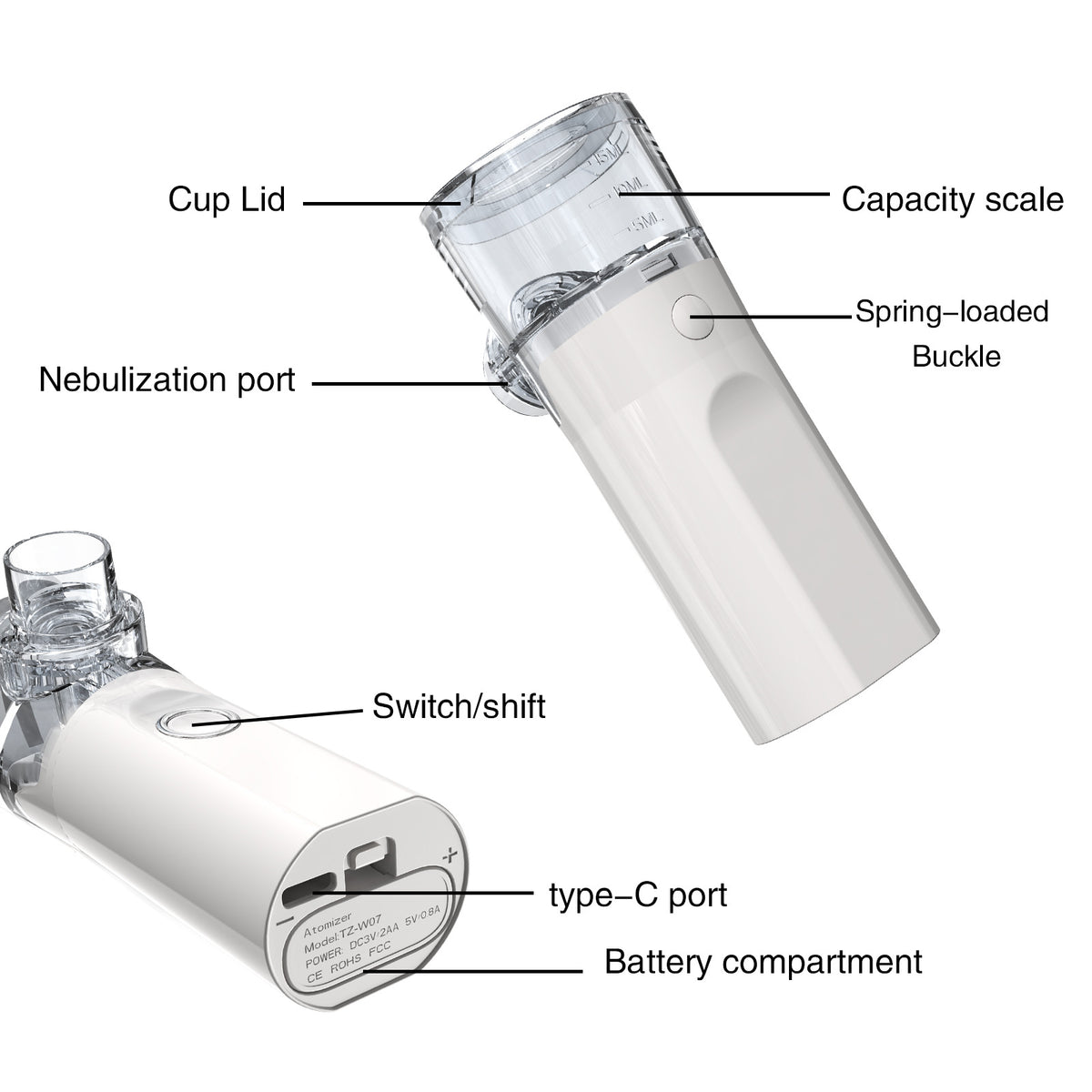 Portable Home Nebulizer