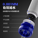 Portable Water Filter Straw 2-Pack