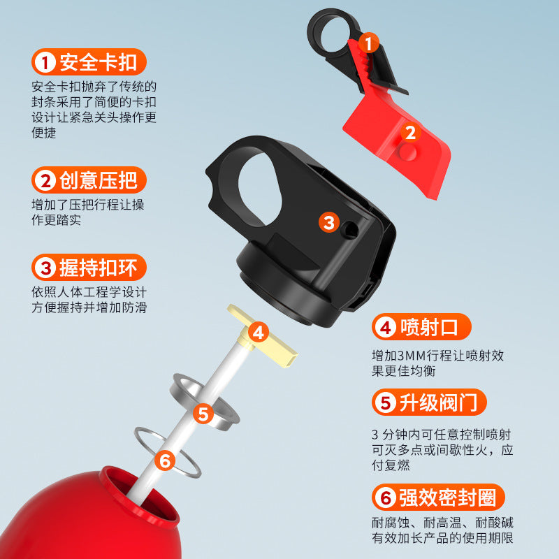 Compact Home Fire Extinguisher